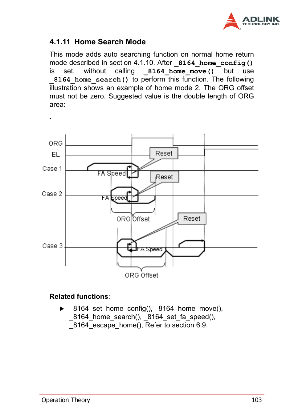 11 home search mode, Home search mode | ADLINK PCI-8164 User Manual | Page 115 / 310