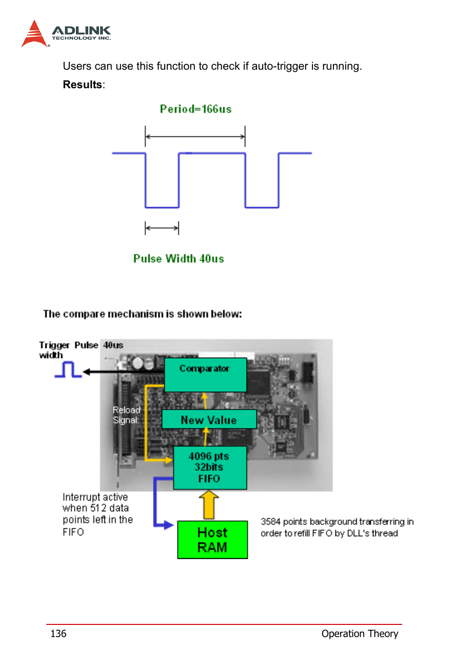 ADLINK PCI-8164 User Manual | Page 148 / 310