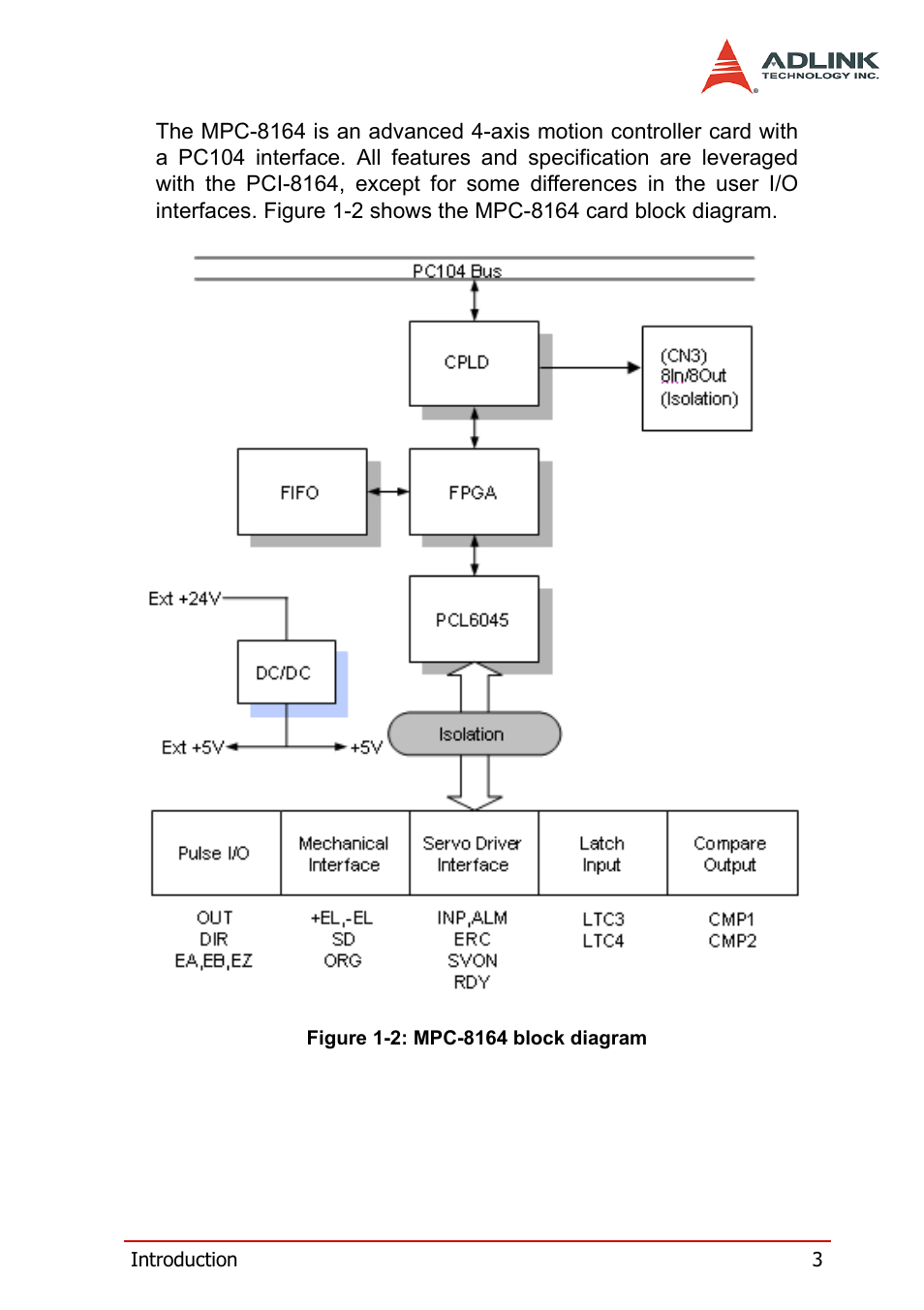 Figure 1-2: mpc-8164 block diagram | ADLINK PCI-8164 User Manual | Page 15 / 310