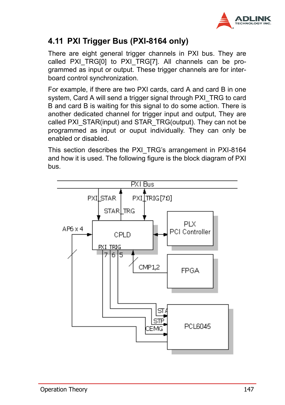 11 pxi trigger bus (pxi-8164 only) | ADLINK PCI-8164 User Manual | Page 159 / 310