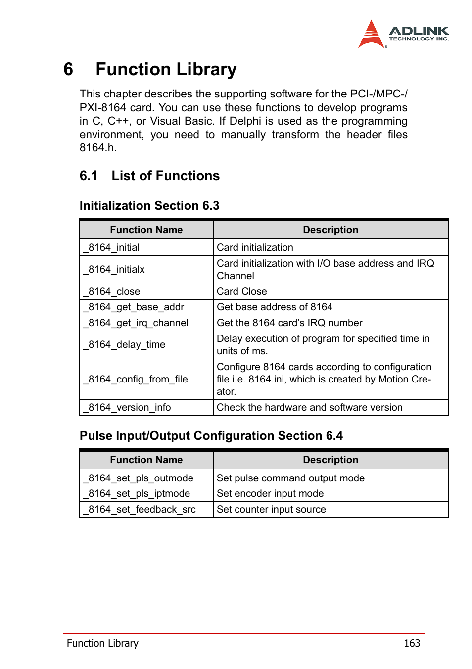6 function library, 1 list of functions, List of functions | 6function library | ADLINK PCI-8164 User Manual | Page 175 / 310