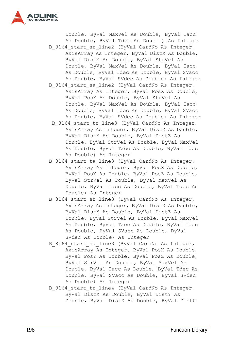 ADLINK PCI-8164 User Manual | Page 210 / 310