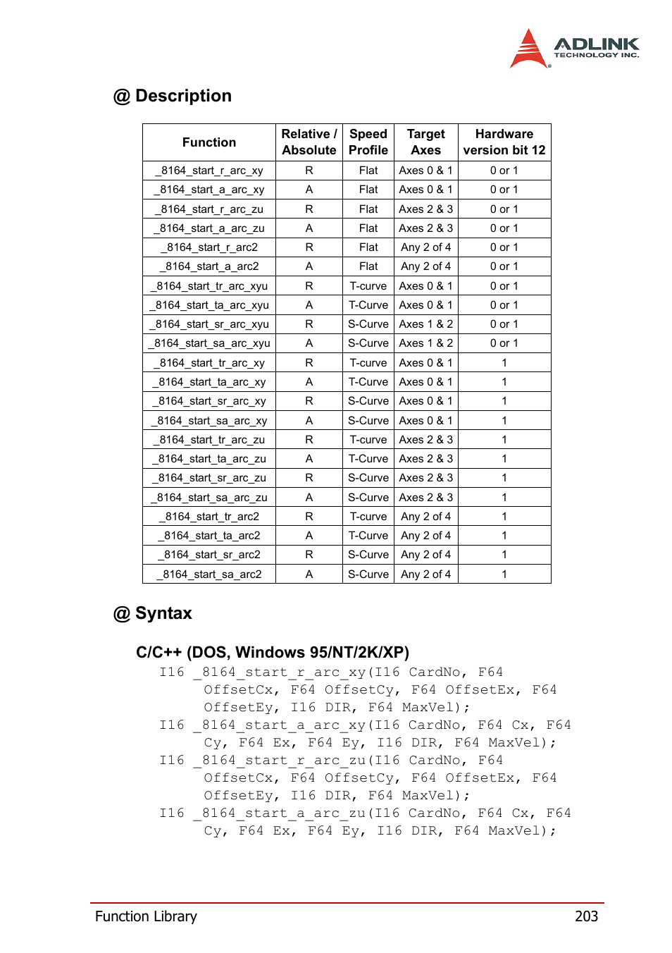 Description @ syntax, C/c++ (dos, windows 95/nt/2k/xp), Function library 203 | ADLINK PCI-8164 User Manual | Page 215 / 310