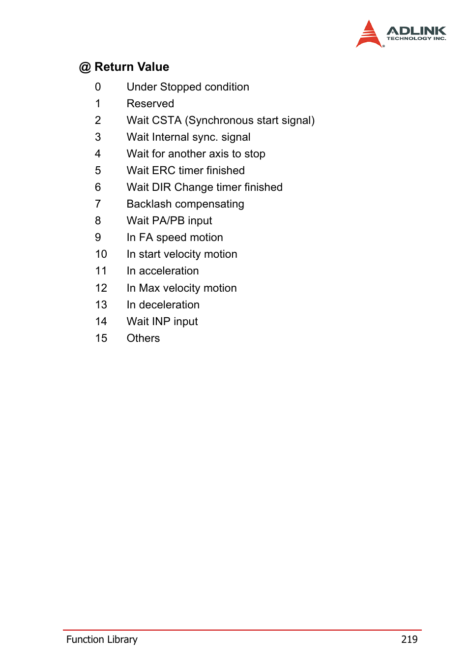 ADLINK PCI-8164 User Manual | Page 231 / 310