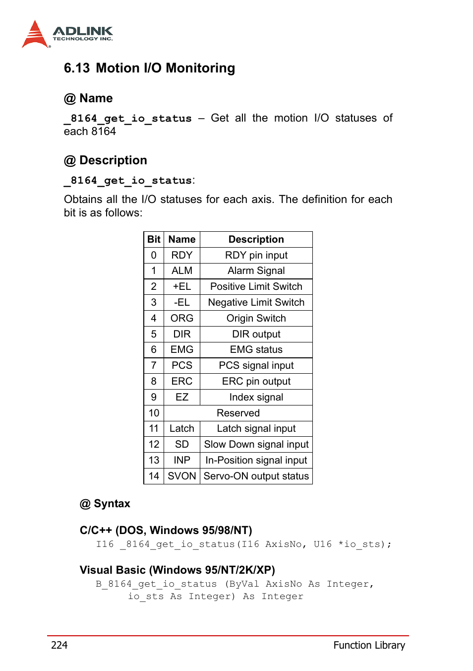 13 motion i/o monitoring, Name, Description | ADLINK PCI-8164 User Manual | Page 236 / 310