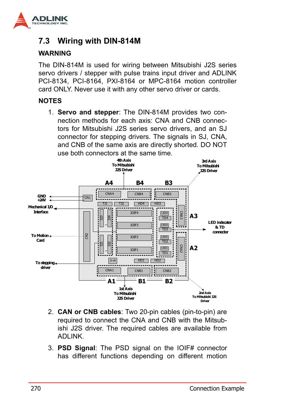 3 wiring with din-814m, Wiring with din-814m, 270 connection example | ADLINK PCI-8164 User Manual | Page 282 / 310