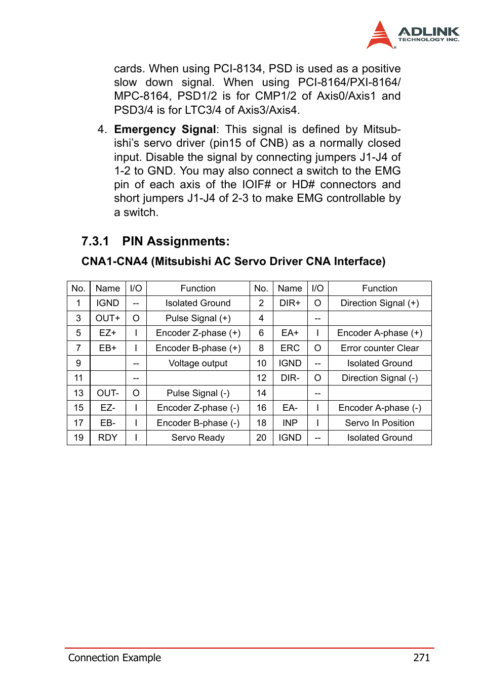 1 pin assignments, Pin assignments | ADLINK PCI-8164 User Manual | Page 283 / 310