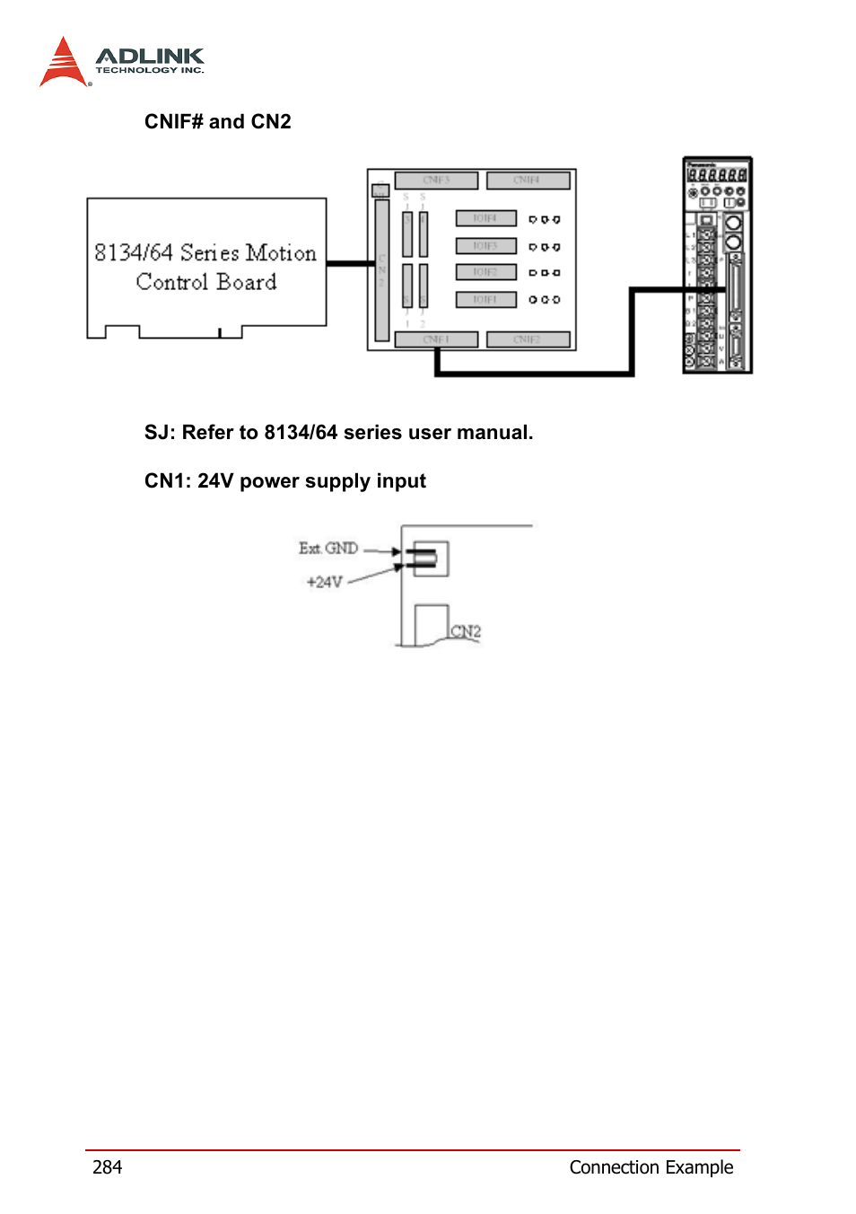 ADLINK PCI-8164 User Manual | Page 296 / 310