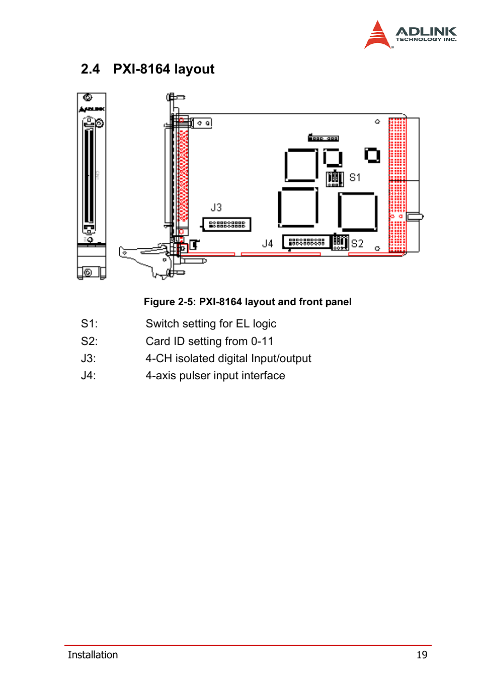 4 pxi-8164 layout, Pxi-8164 layout, Figure 2-5: pxi-8164 layout and front panel | ADLINK PCI-8164 User Manual | Page 31 / 310