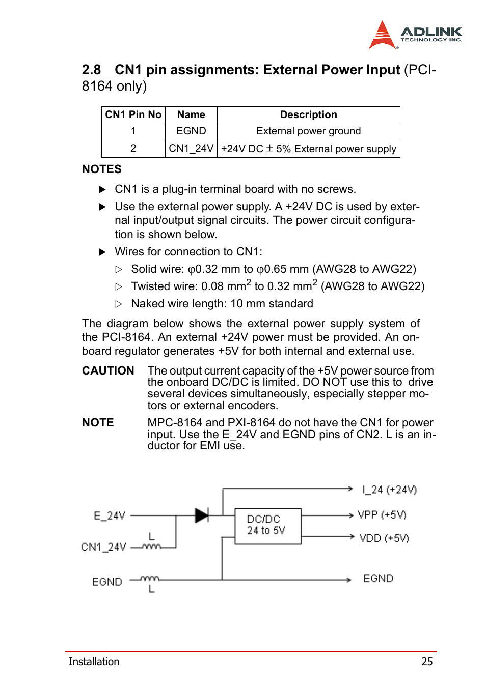 Cn1 pin assignments: external power input, Pci-8164 only) | ADLINK PCI-8164 User Manual | Page 37 / 310