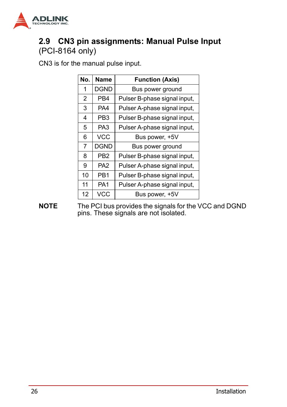 Cn3 pin assignments: manual pulse input, Pci-8164 only) | ADLINK PCI-8164 User Manual | Page 38 / 310