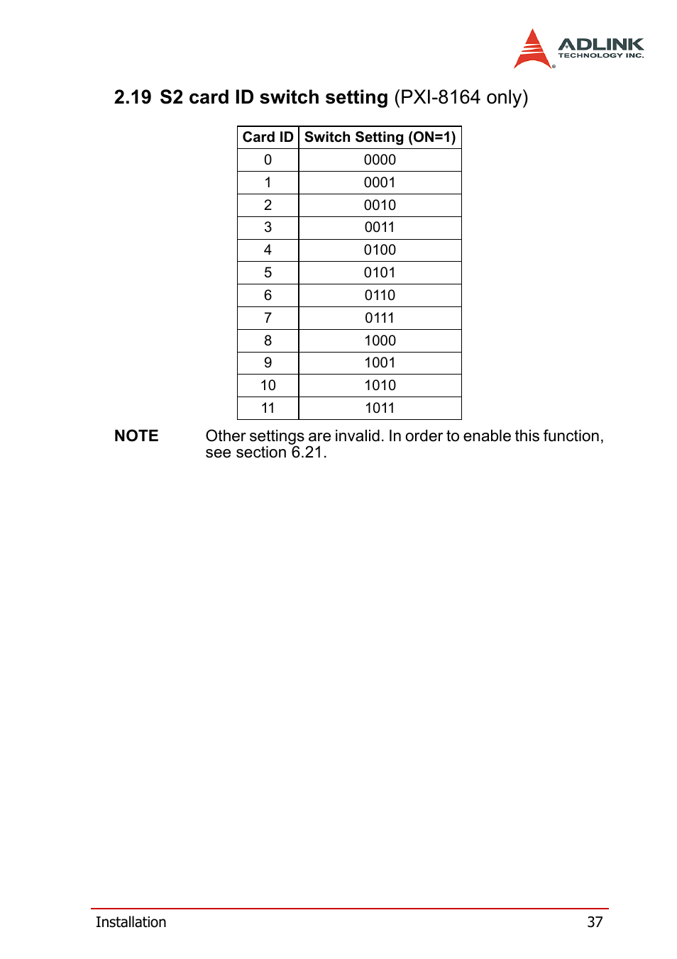 19 s2 card id switch setting (pxi-8164 only) | ADLINK PCI-8164 User Manual | Page 49 / 310