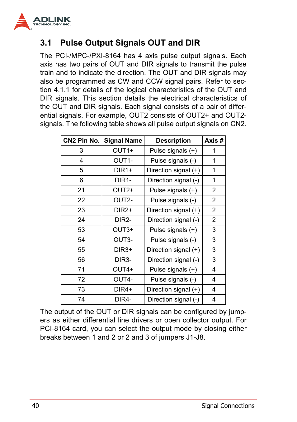 1 pulse output signals out and dir, Pulse output signals out and dir | ADLINK PCI-8164 User Manual | Page 52 / 310