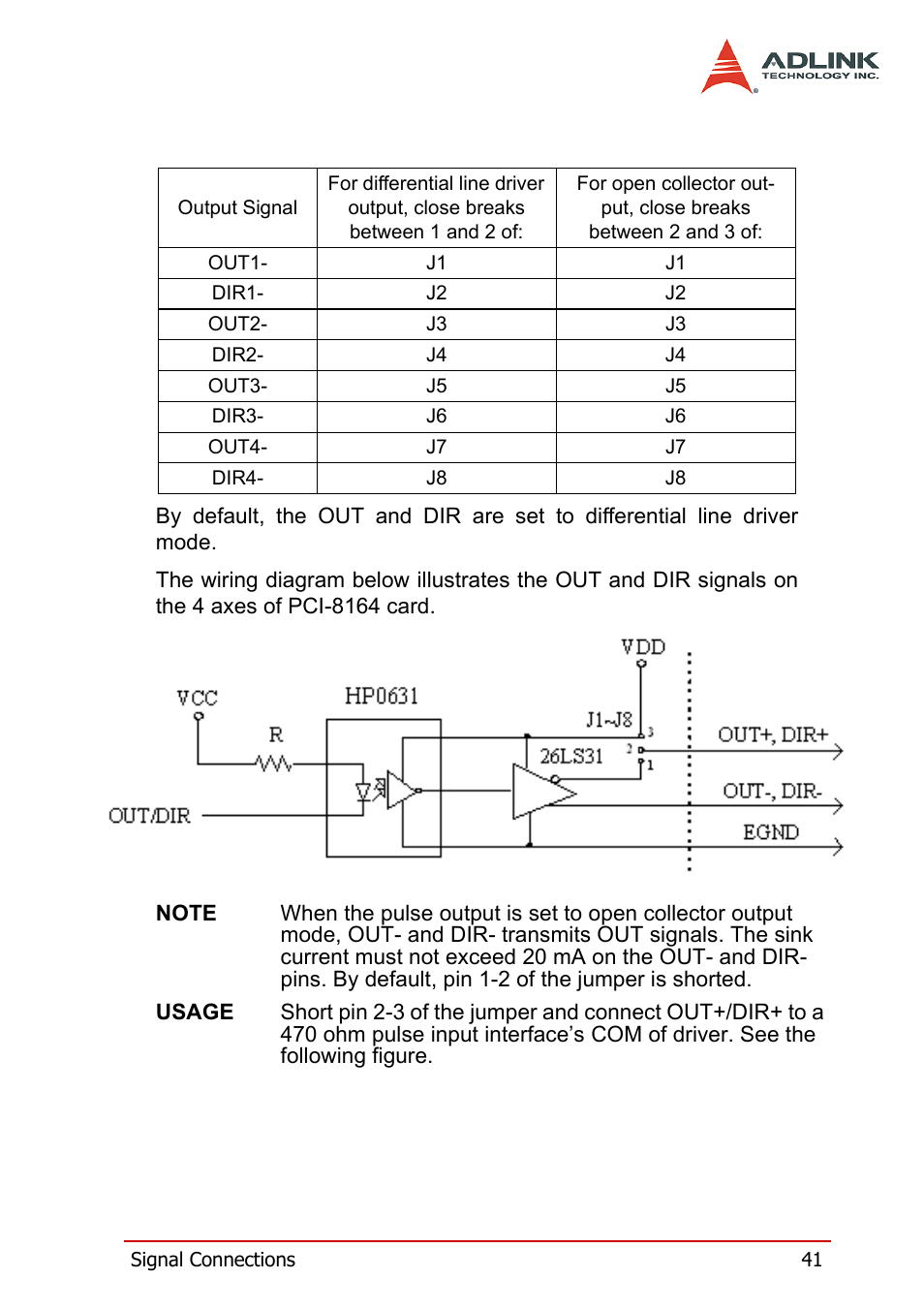 ADLINK PCI-8164 User Manual | Page 53 / 310