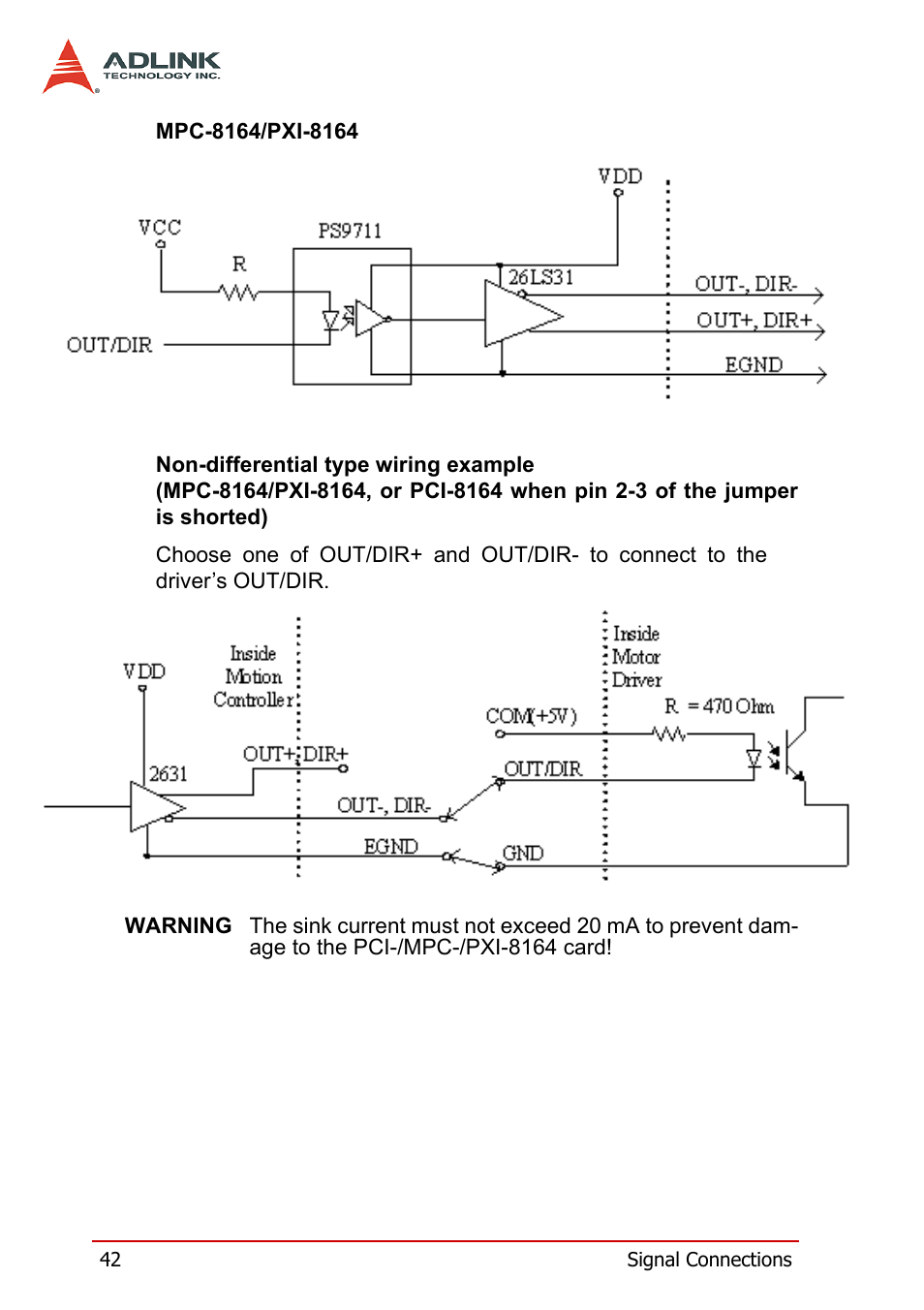 ADLINK PCI-8164 User Manual | Page 54 / 310