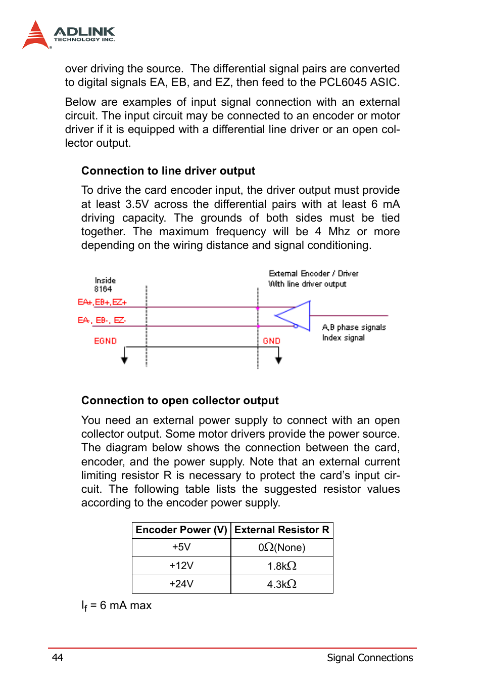 ADLINK PCI-8164 User Manual | Page 56 / 310