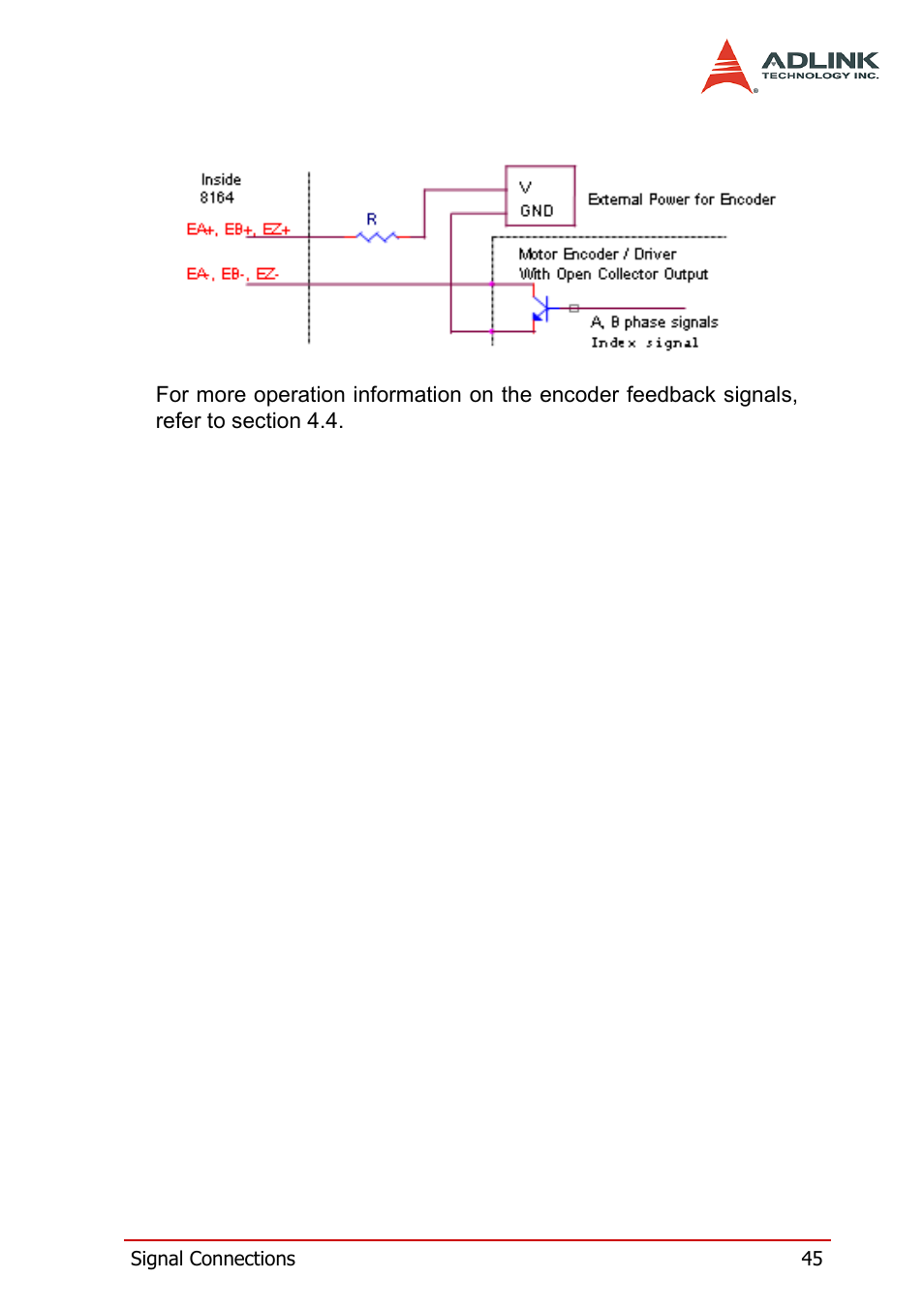 ADLINK PCI-8164 User Manual | Page 57 / 310