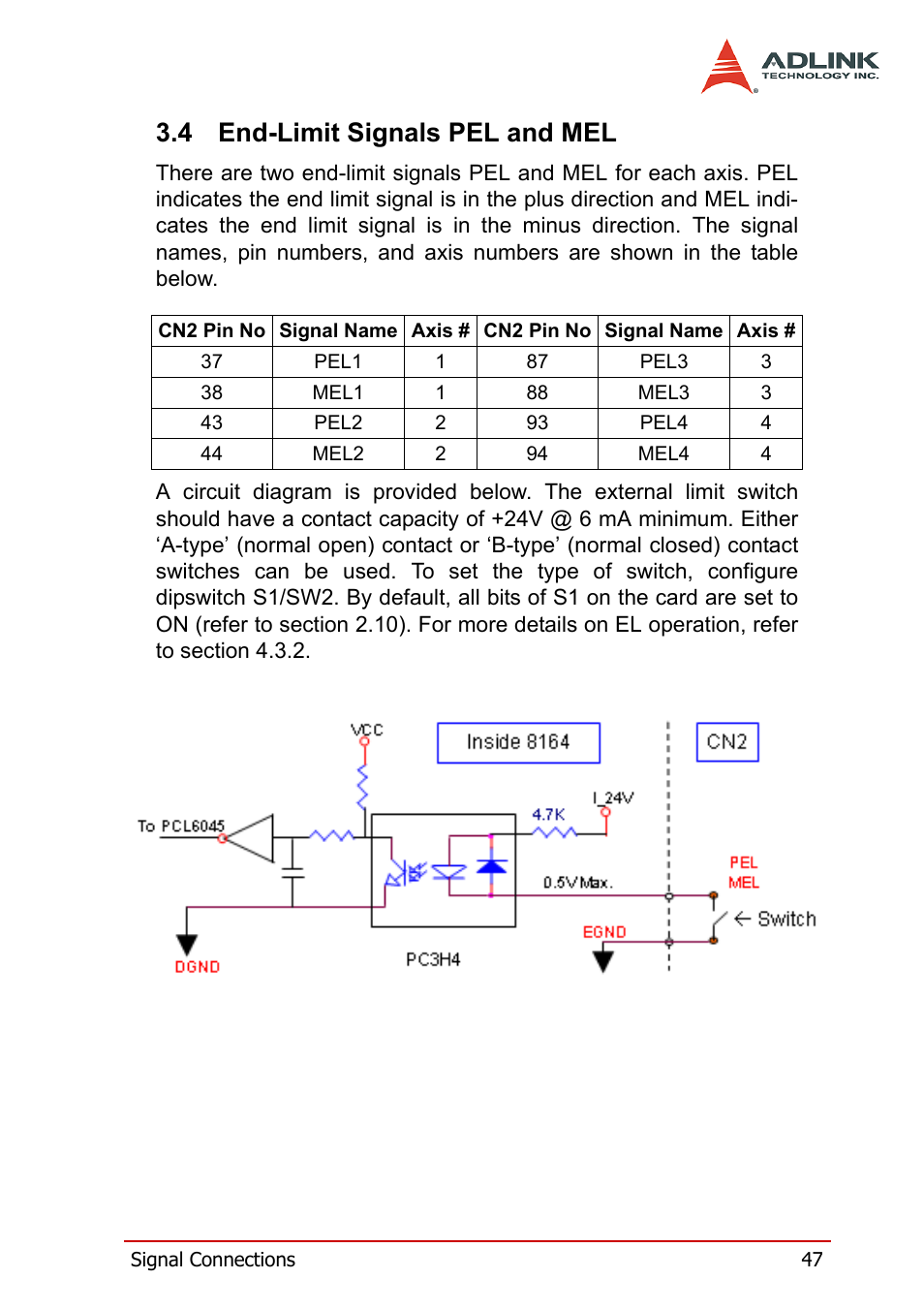 4 end-limit signals pel and mel, End-limit signals pel and mel | ADLINK PCI-8164 User Manual | Page 59 / 310