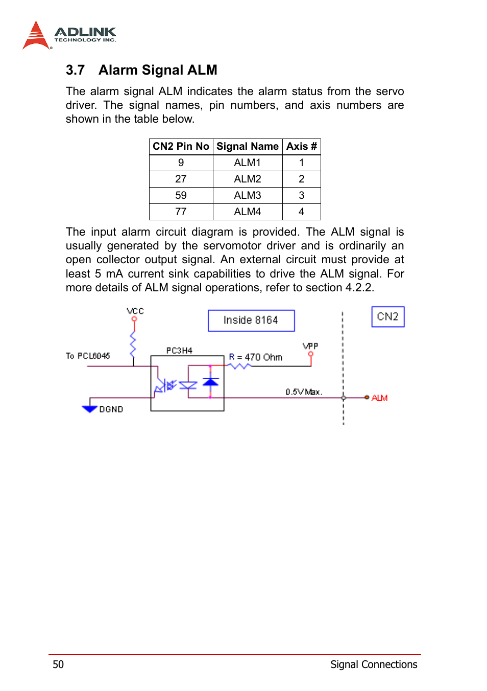7 alarm signal alm, Alarm signal alm | ADLINK PCI-8164 User Manual | Page 62 / 310