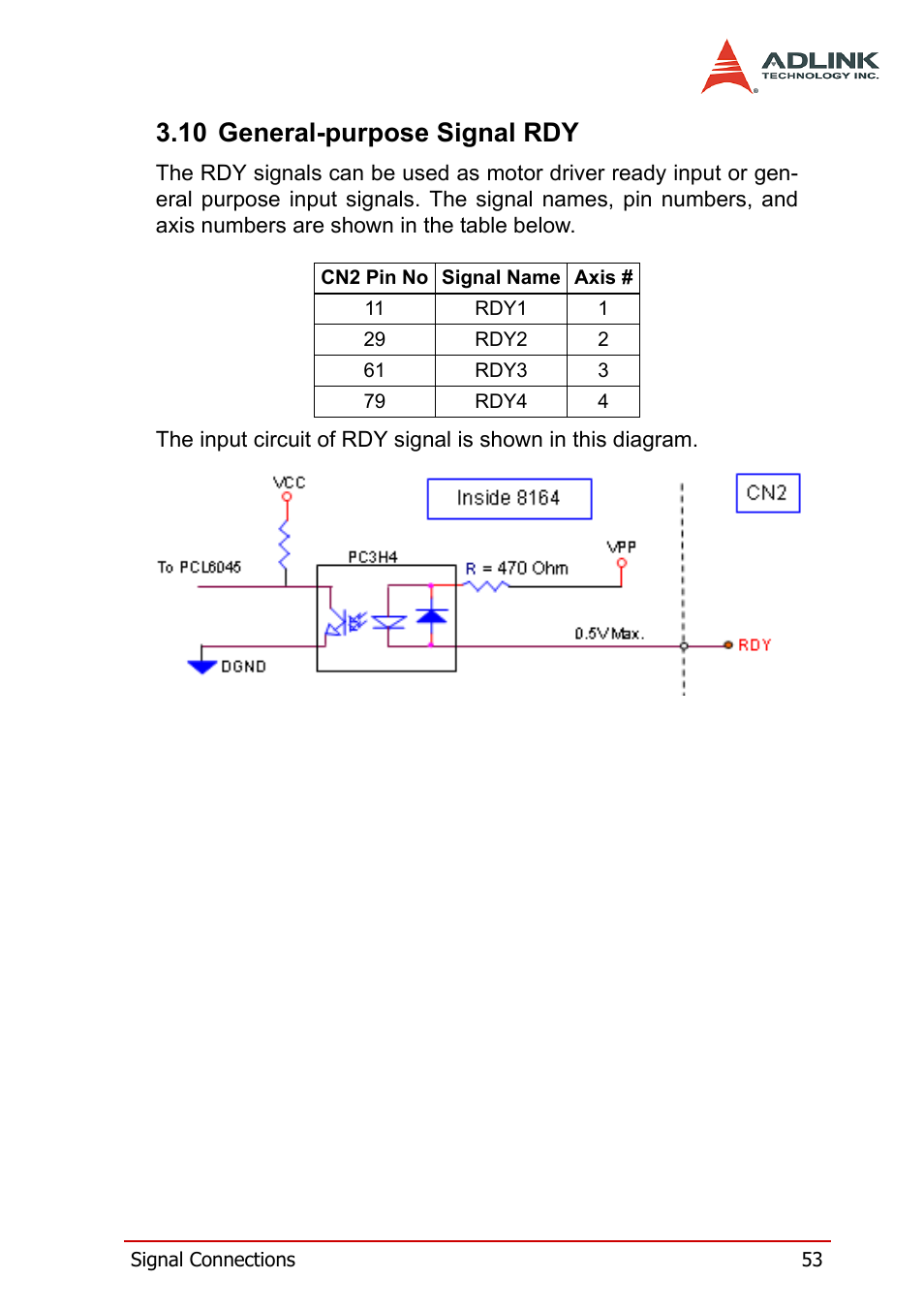 10 general-purpose signal rdy | ADLINK PCI-8164 User Manual | Page 65 / 310
