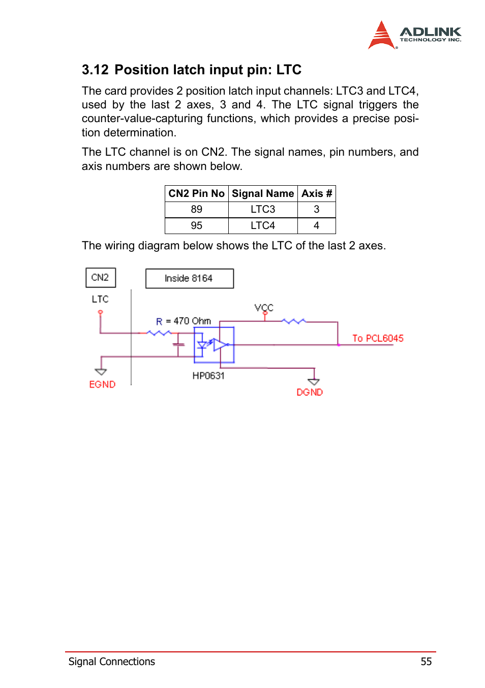 12 position latch input pin: ltc | ADLINK PCI-8164 User Manual | Page 67 / 310