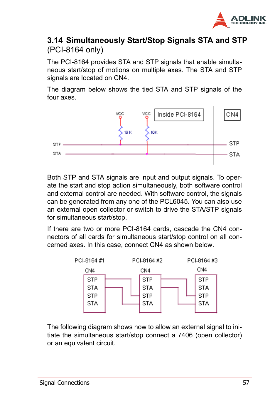 14 simultaneously start/stop signals sta and stp, Pci-8164 only) | ADLINK PCI-8164 User Manual | Page 69 / 310