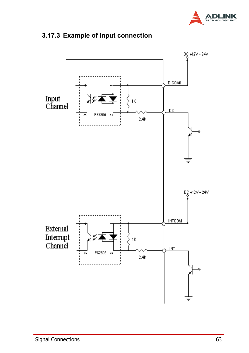 3 example of input connection, Example of input connection | ADLINK PCI-8164 User Manual | Page 75 / 310