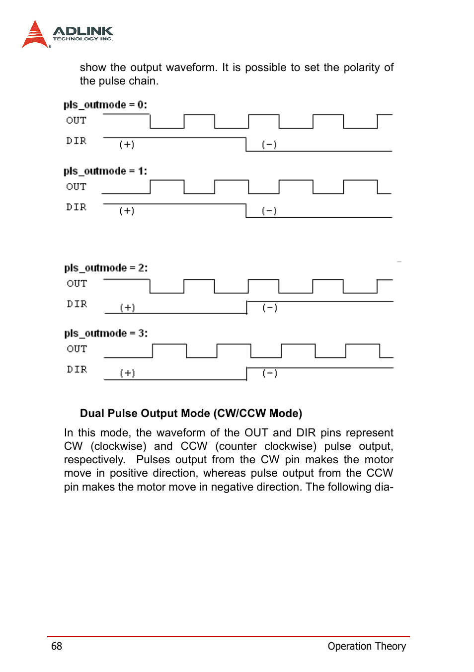 ADLINK PCI-8164 User Manual | Page 80 / 310
