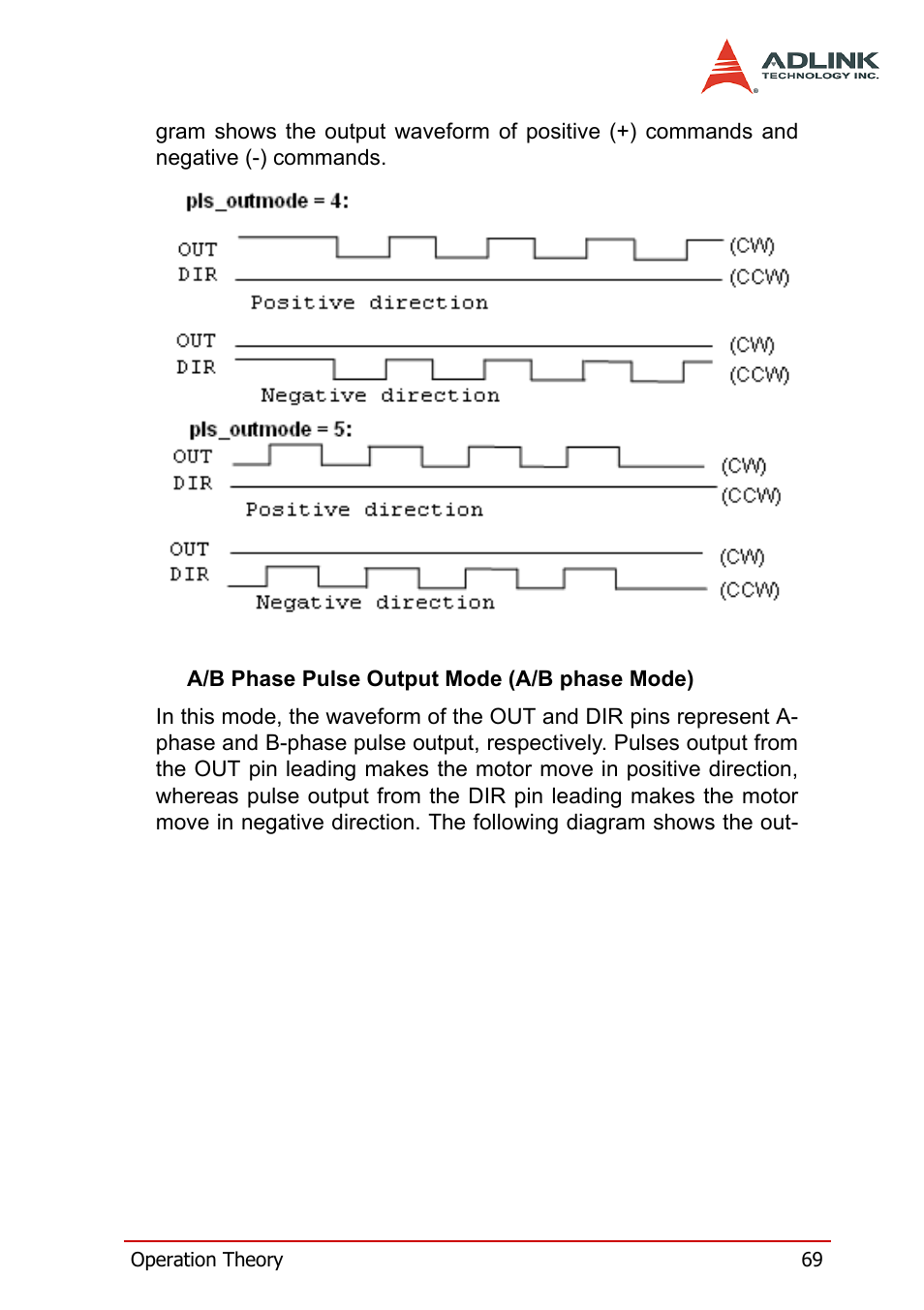 ADLINK PCI-8164 User Manual | Page 81 / 310