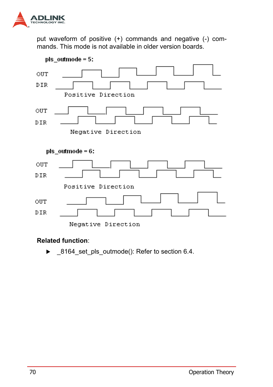 ADLINK PCI-8164 User Manual | Page 82 / 310
