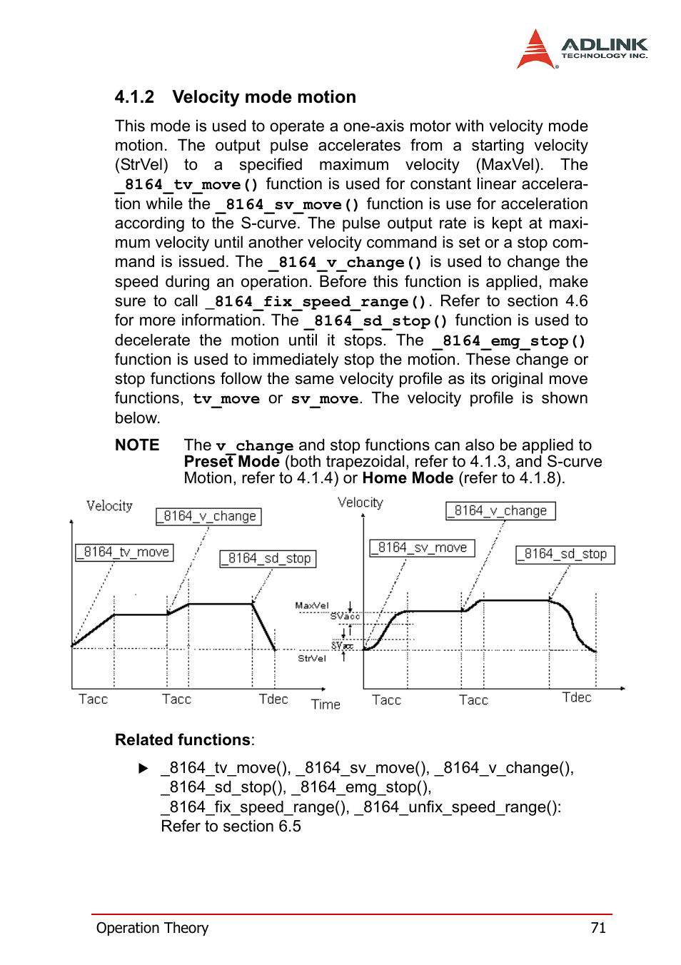 2 velocity mode motion, Velocity mode motion | ADLINK PCI-8164 User Manual | Page 83 / 310