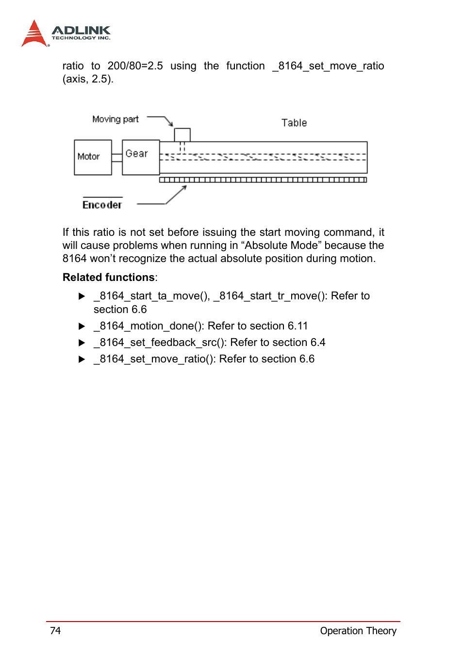 ADLINK PCI-8164 User Manual | Page 86 / 310