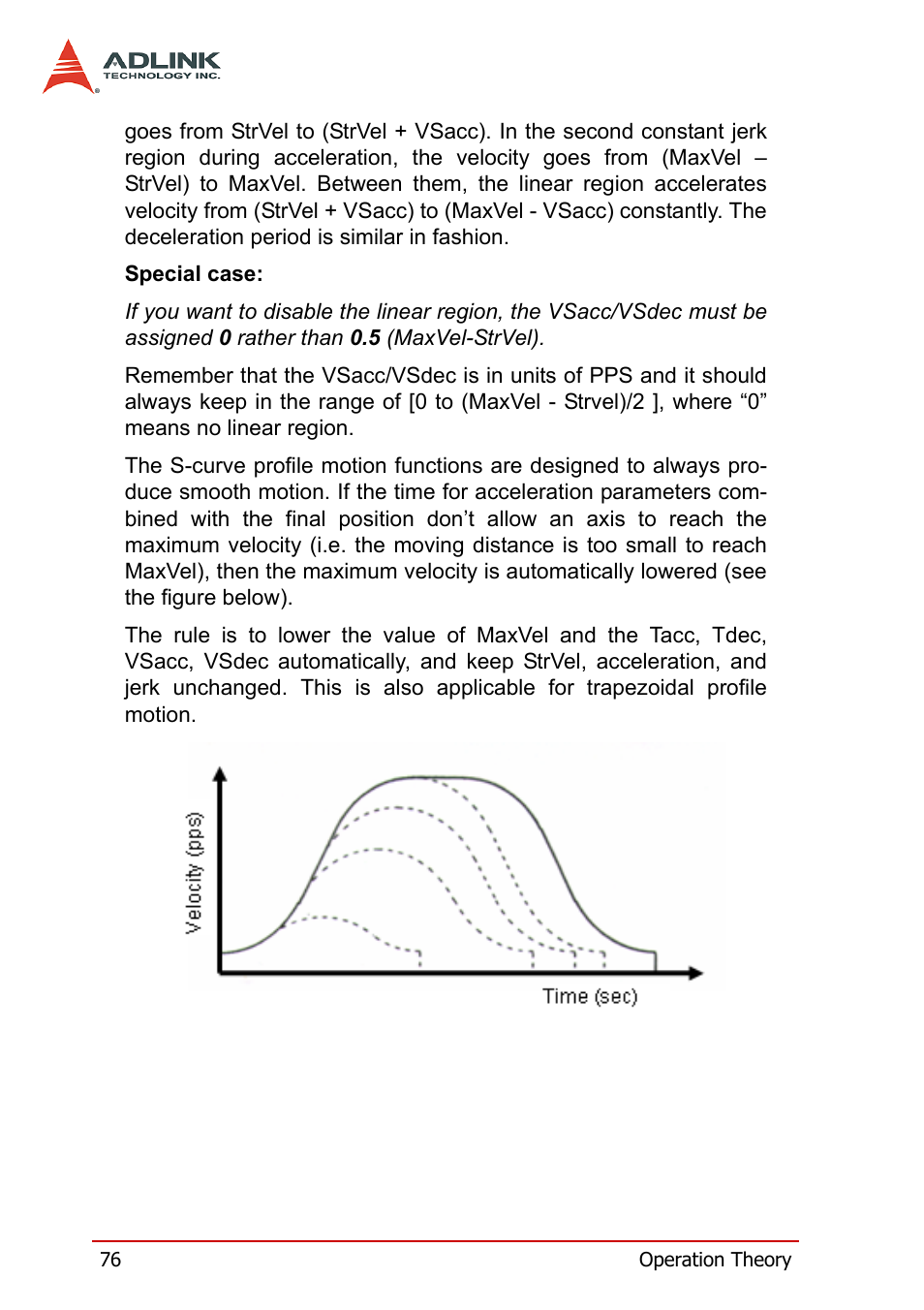 ADLINK PCI-8164 User Manual | Page 88 / 310