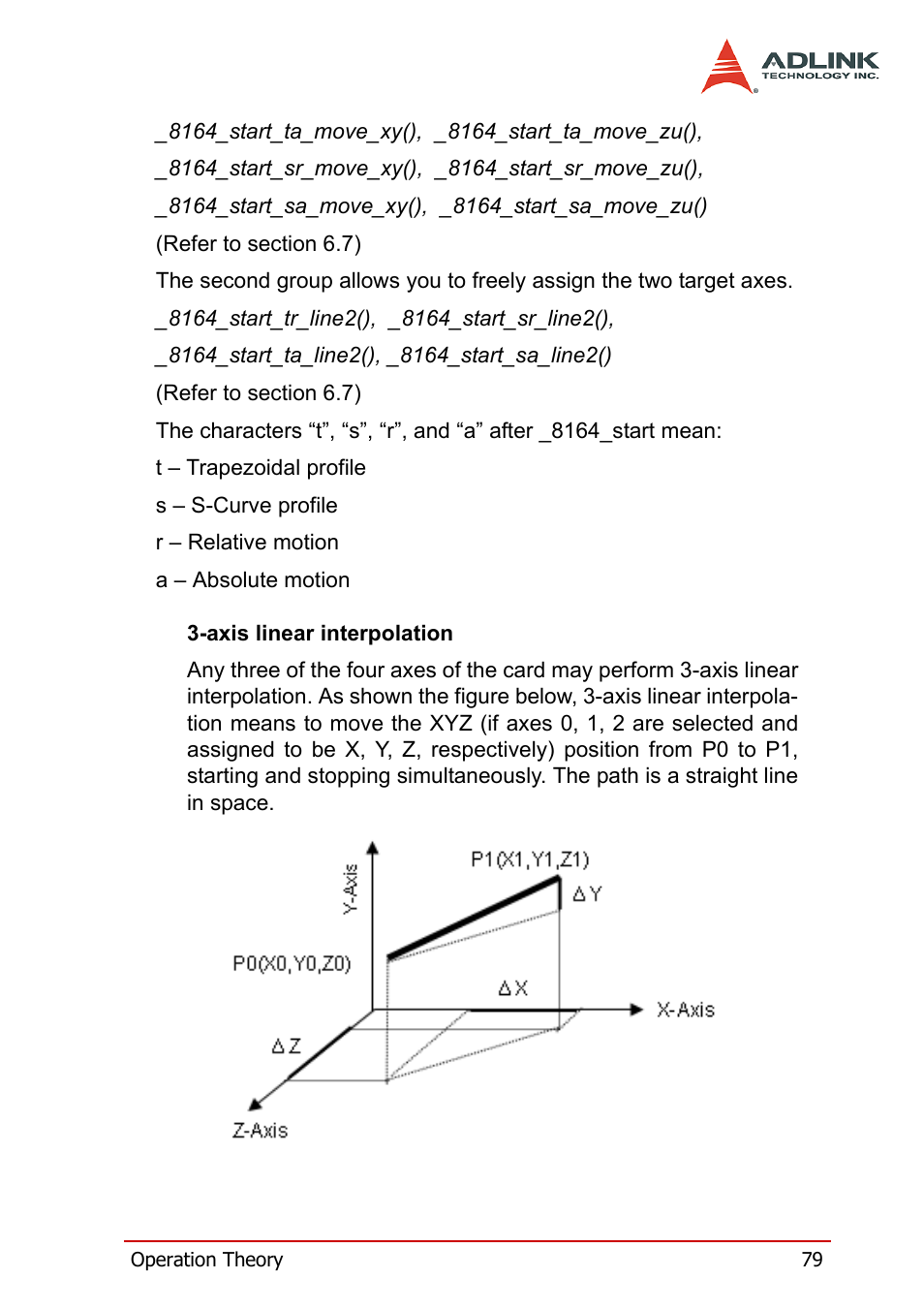 ADLINK PCI-8164 User Manual | Page 91 / 310