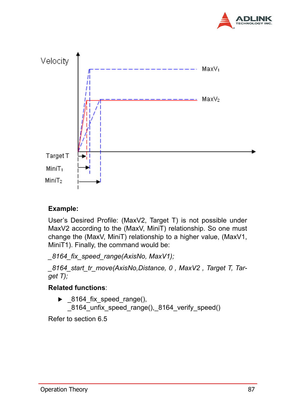 ADLINK PCI-8164 User Manual | Page 99 / 310