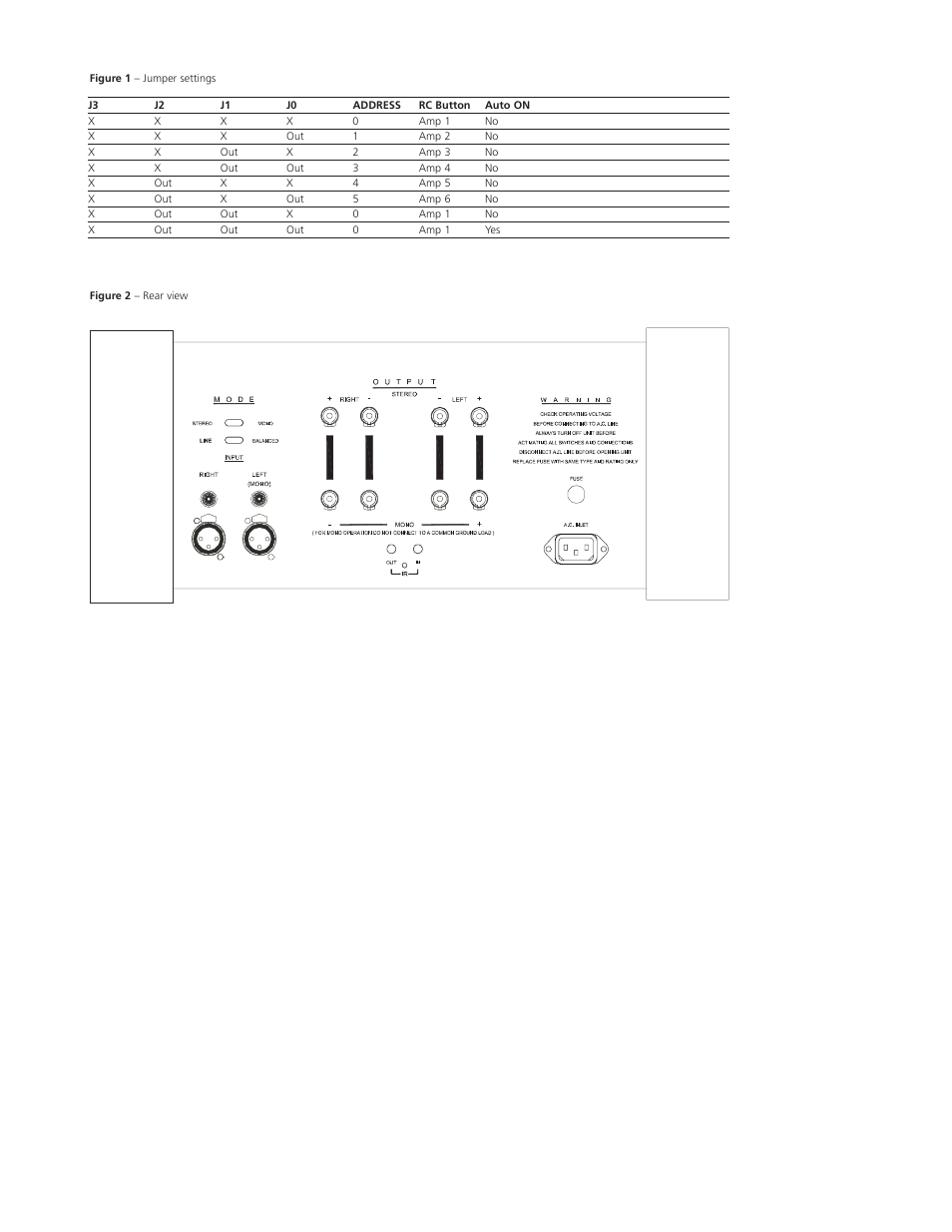 Classe Audio CA-301 User Manual | Page 2 / 20