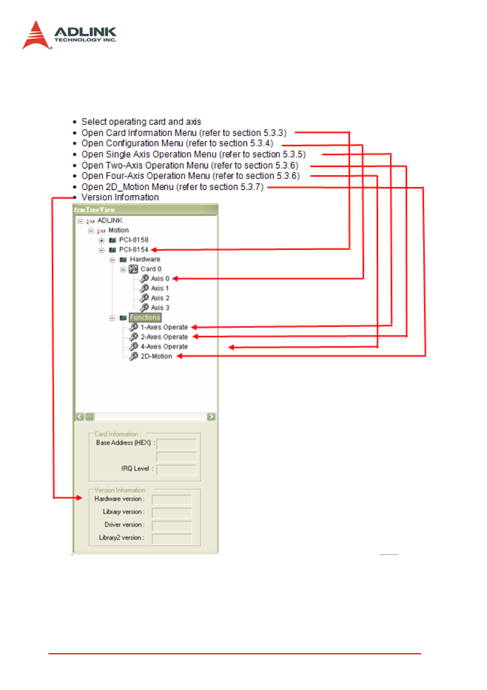 2 select menu, Select menu | ADLINK PCI-8154 User Manual | Page 102 / 228