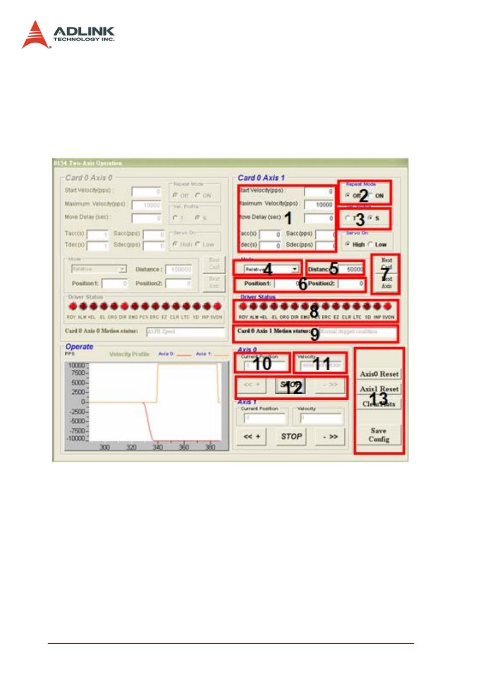6 two-axis and four-axis operation menu, Two-axis and four-axis operation menu | ADLINK PCI-8154 User Manual | Page 118 / 228