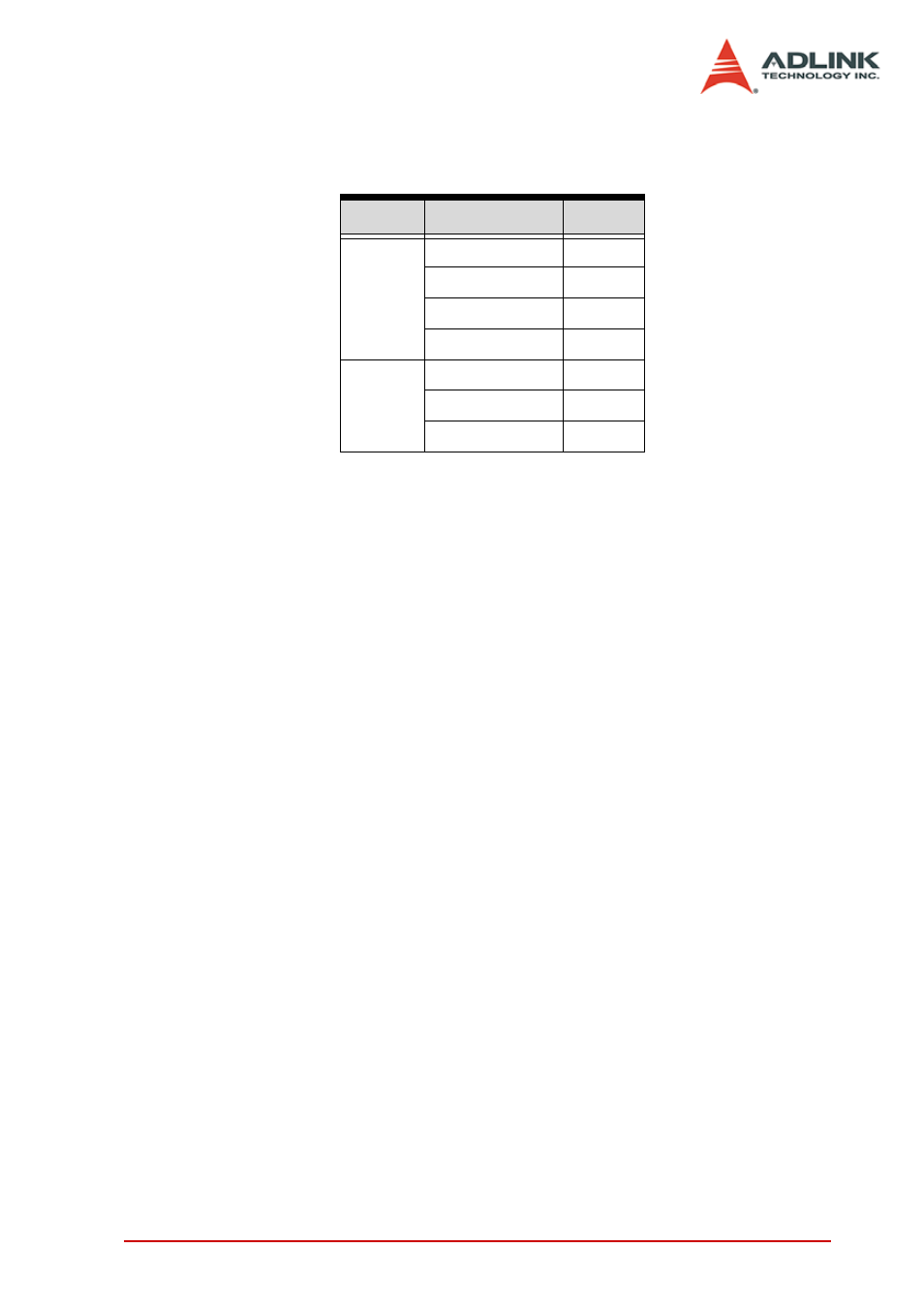 ADLINK PCI-8154 User Manual | Page 151 / 228