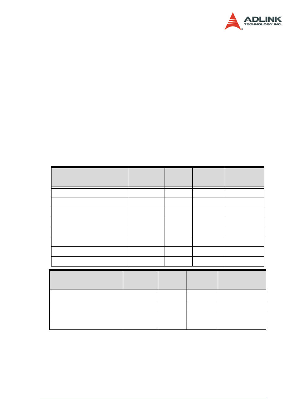 Description | ADLINK PCI-8154 User Manual | Page 157 / 228