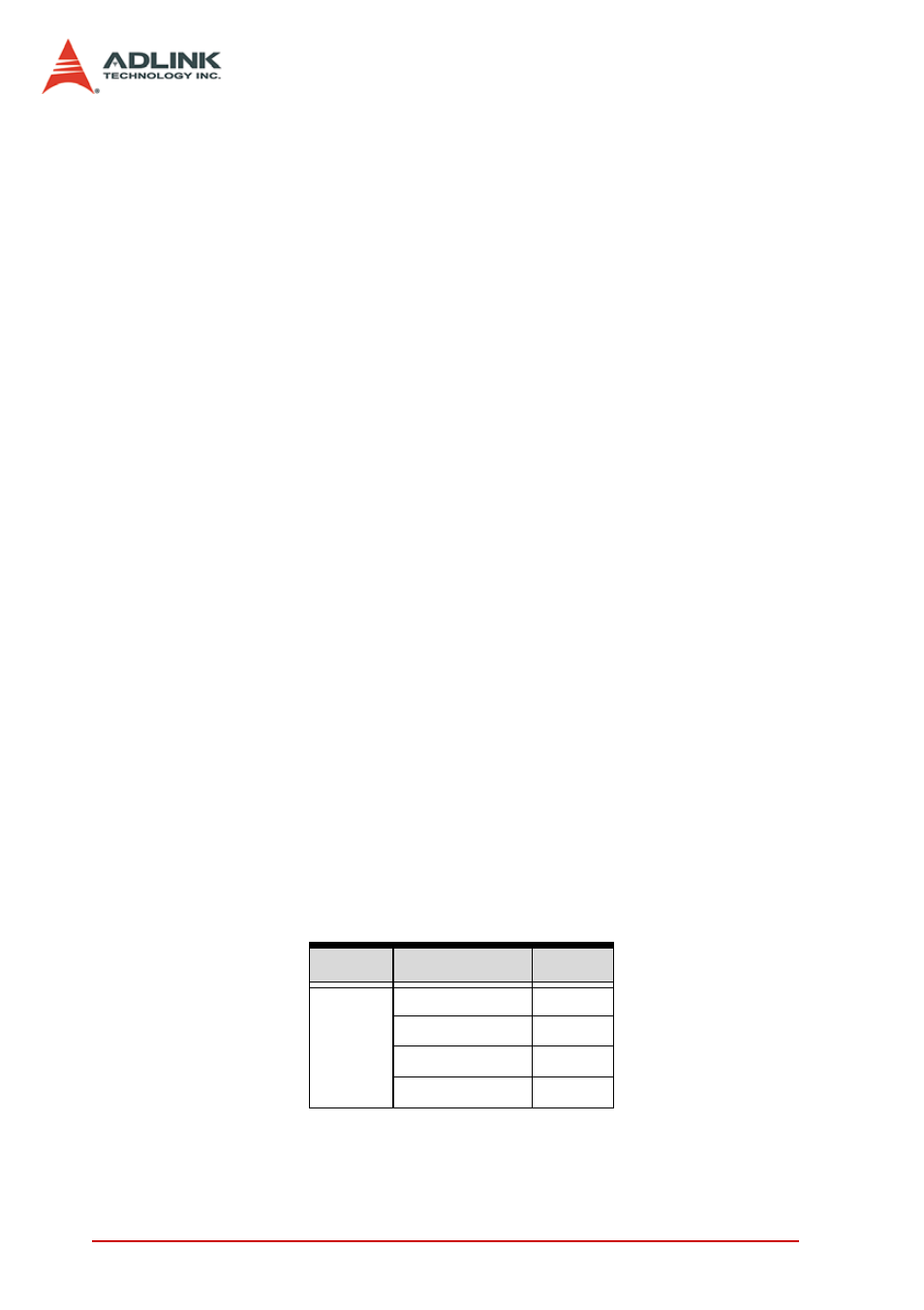 Argument | ADLINK PCI-8154 User Manual | Page 162 / 228