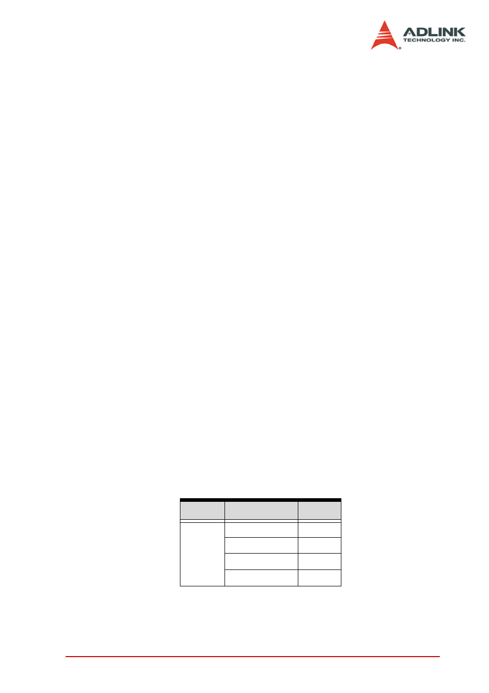 Argument | ADLINK PCI-8154 User Manual | Page 169 / 228
