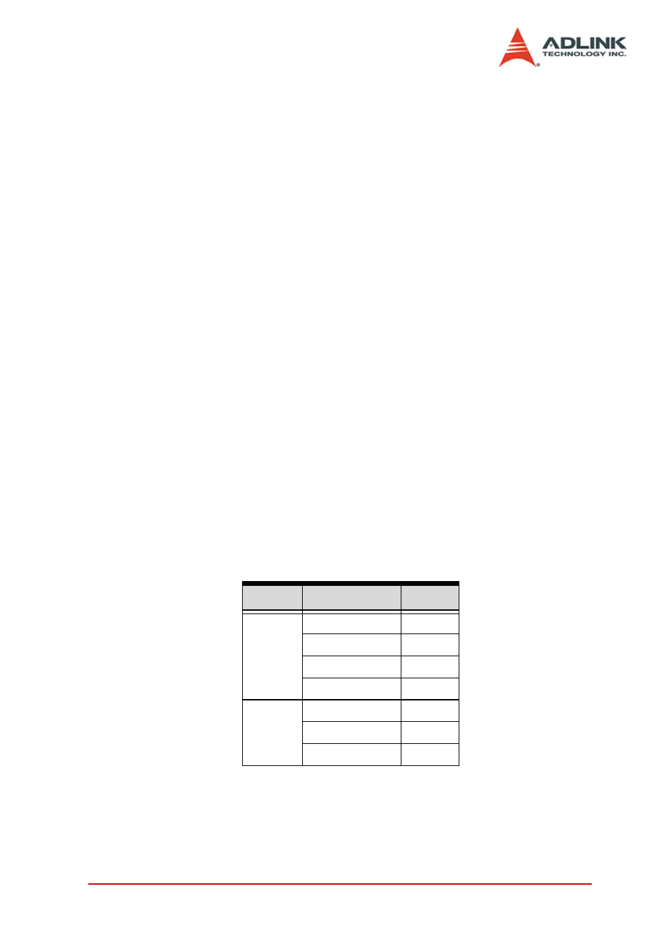 Syntax, Argument | ADLINK PCI-8154 User Manual | Page 177 / 228