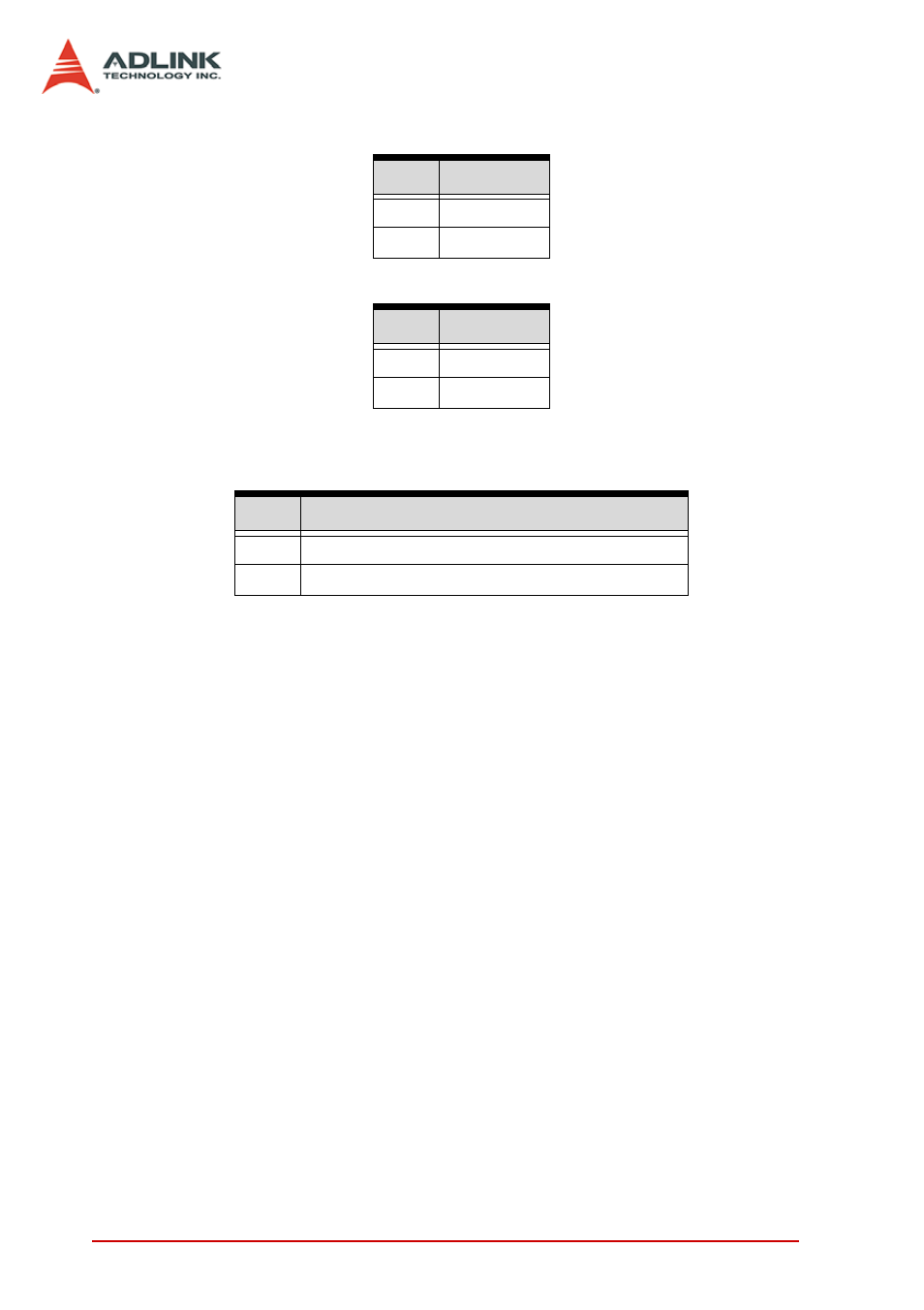 ADLINK PCI-8154 User Manual | Page 178 / 228