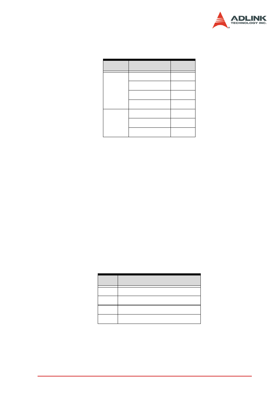 ADLINK PCI-8154 User Manual | Page 181 / 228