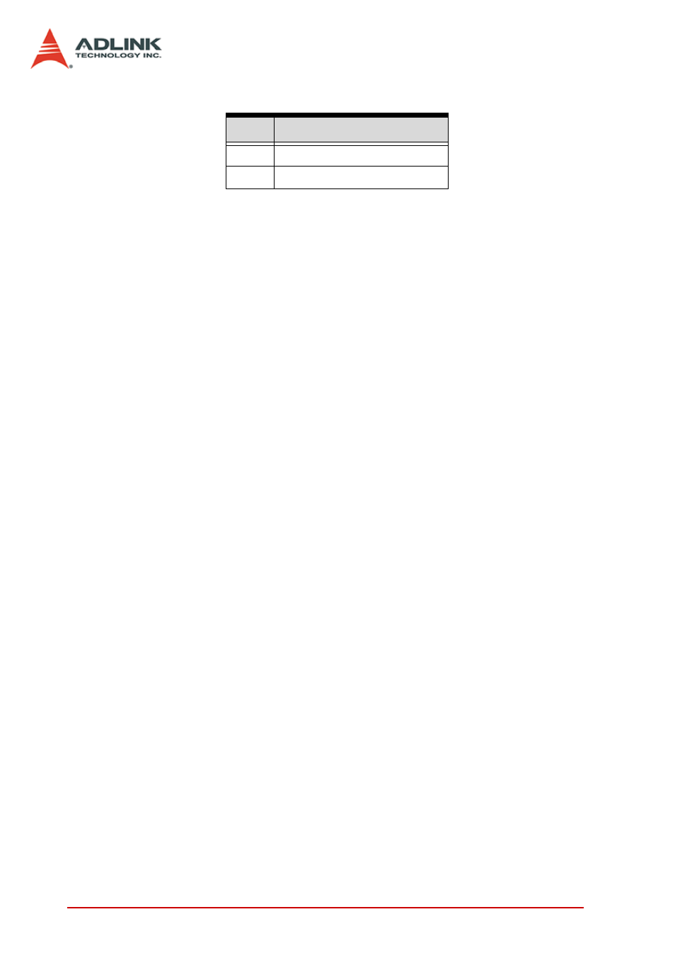 ADLINK PCI-8154 User Manual | Page 182 / 228