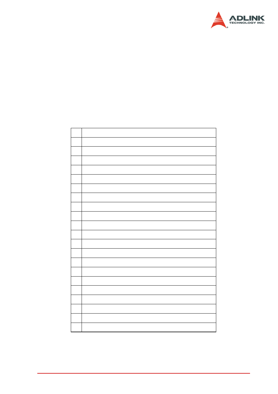 12 motion status | ADLINK PCI-8154 User Manual | Page 183 / 228