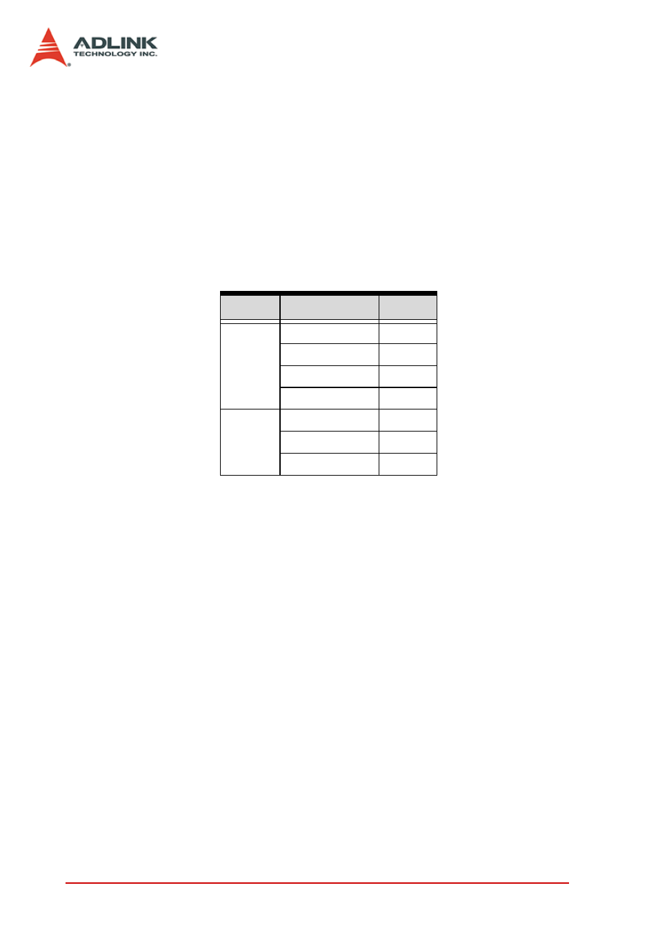 Syntax | ADLINK PCI-8154 User Manual | Page 184 / 228