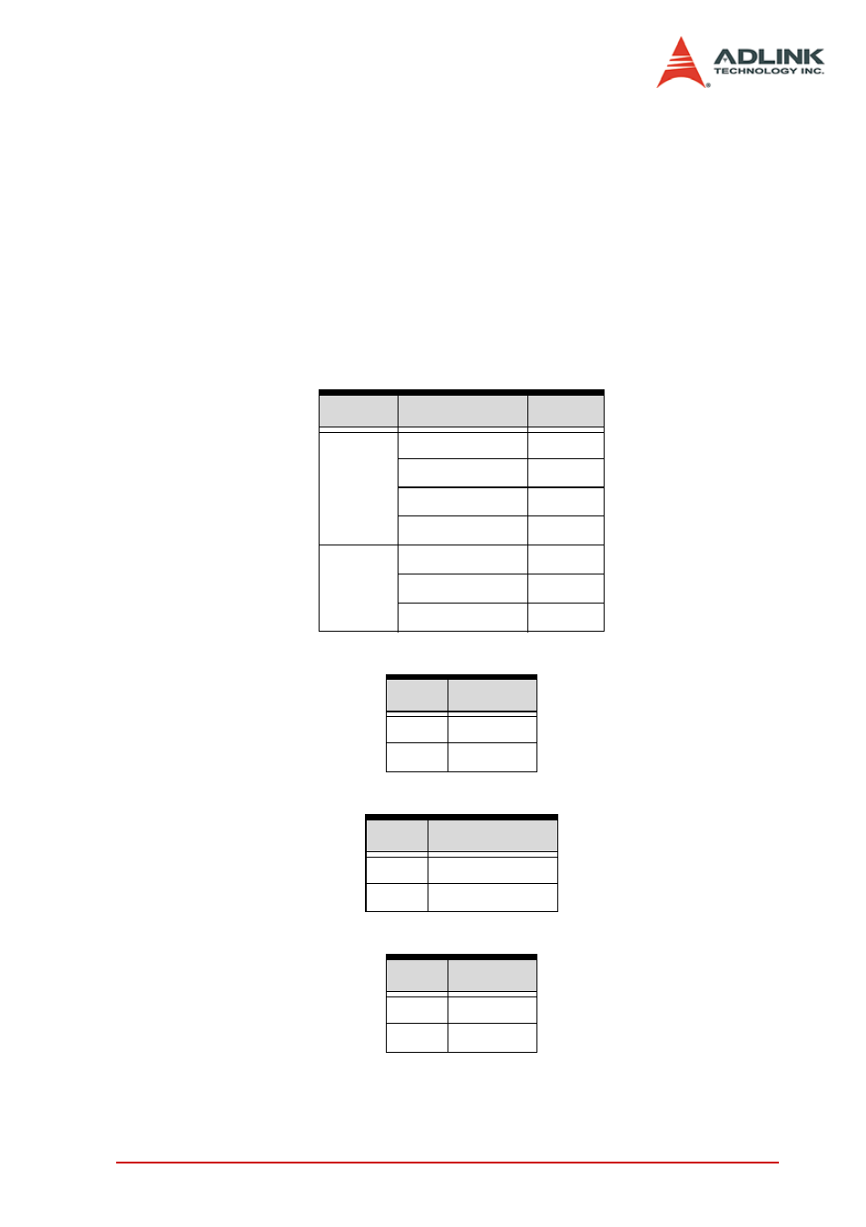 Argument | ADLINK PCI-8154 User Manual | Page 189 / 228