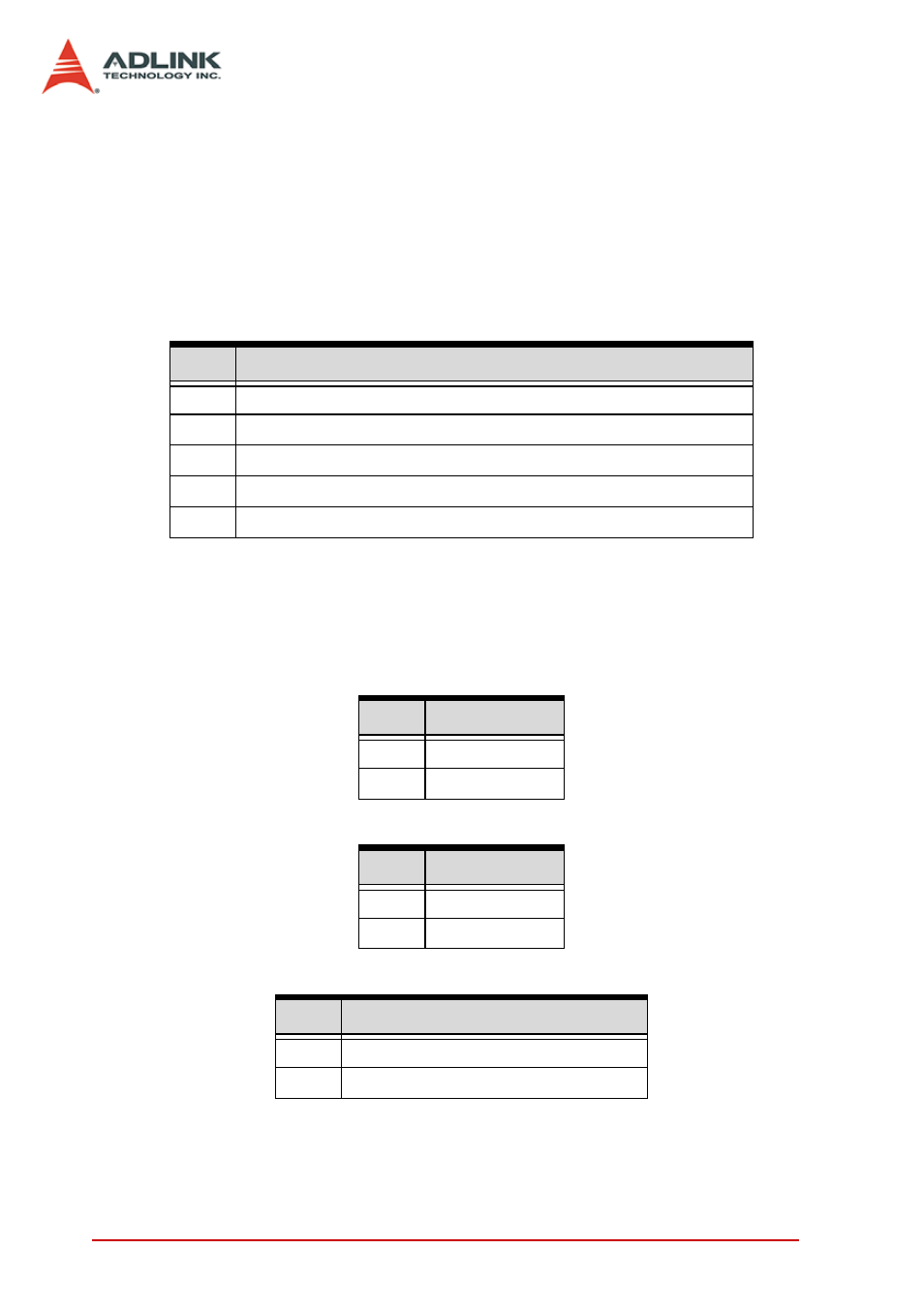 ADLINK PCI-8154 User Manual | Page 190 / 228